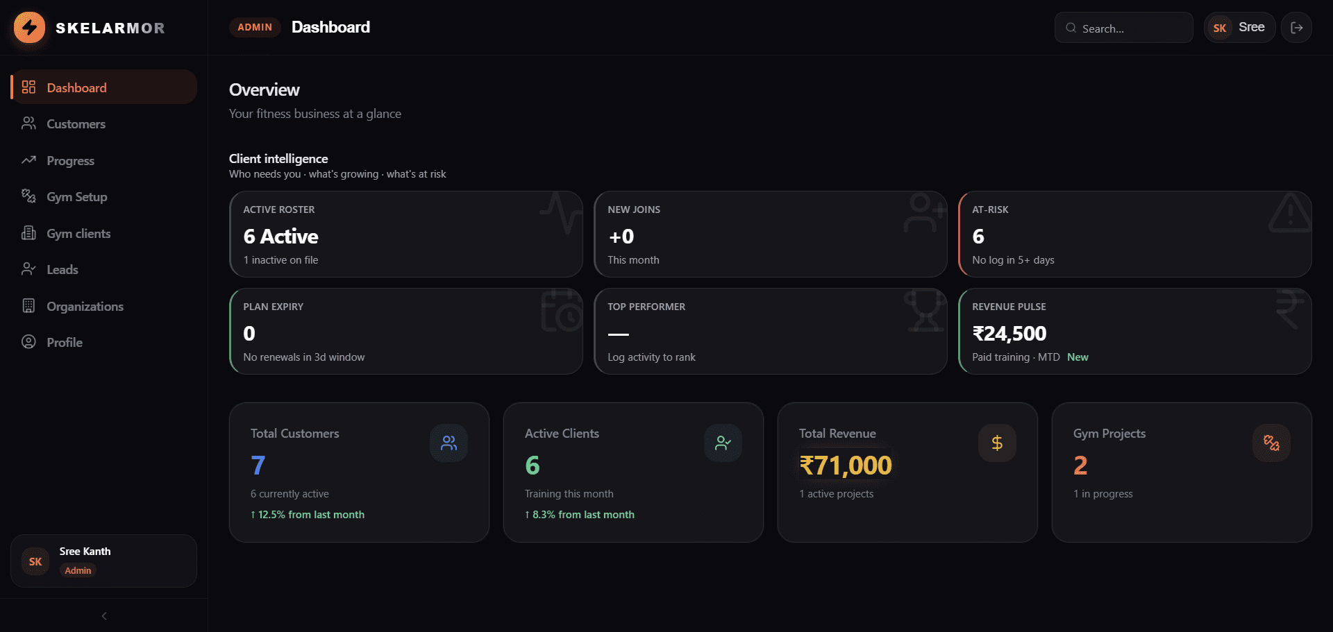 Skelarmor platform preview